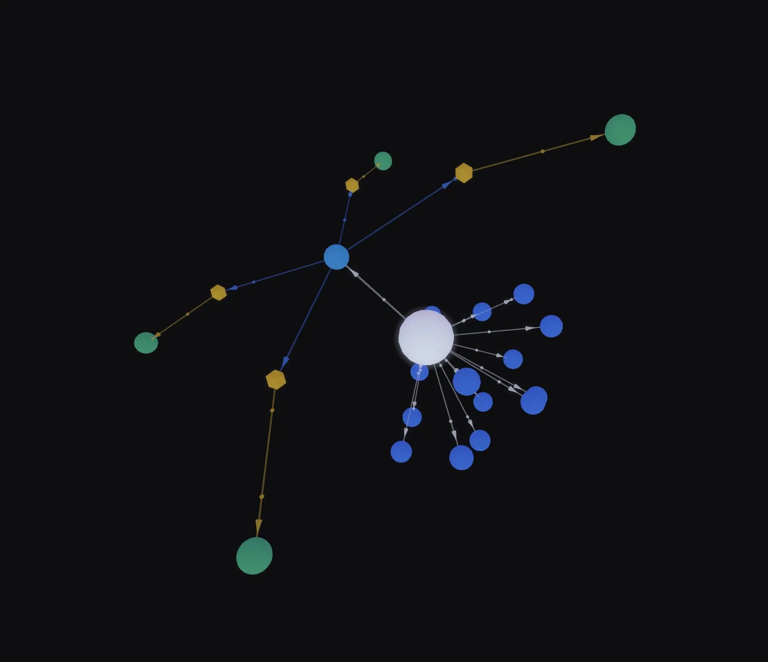 hypergraph-1