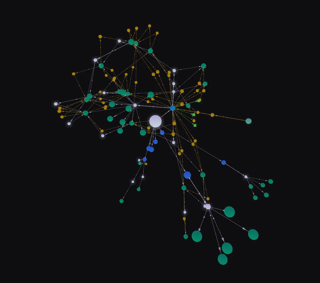 hypergraph-2